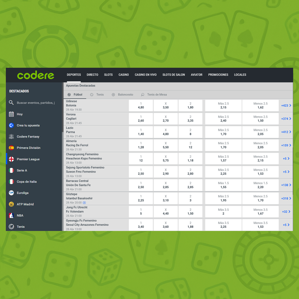 Codere Casino con apuestas en directo